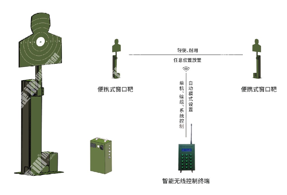 便携式折叠升降靶